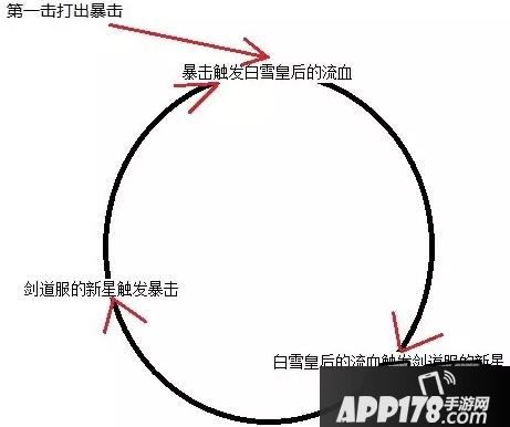 崩坏学园2游戏截图