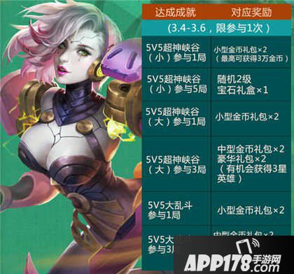 全民超神开学季特惠活动