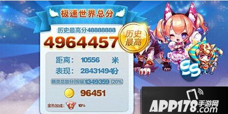 猫小魅那个组合跑极速不稳定,有时候比例可以达到1:4500,有时候却只能达到1:3200