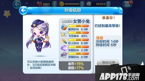 天天酷跑女警小兔解析