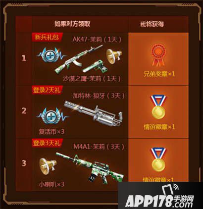 CF手游四月撒欢季