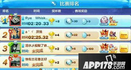 天天酷跑多人经典战中哪些角色比较厉害