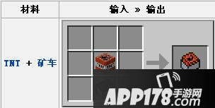 我的世界手机版TNT矿车合成表
