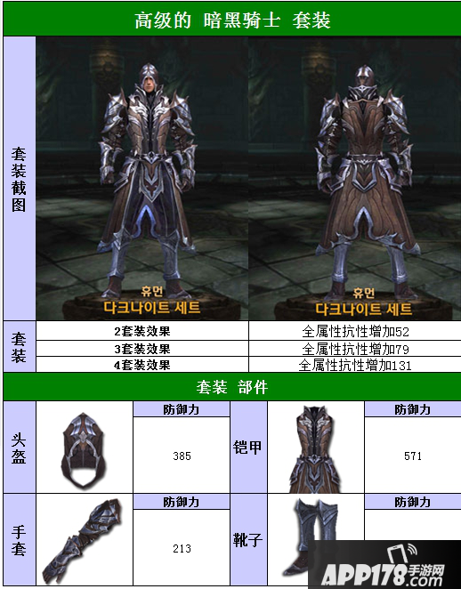 Raven掠夺者人族高级暗黑骑士属性介绍