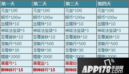 完美世界3D满月盛典全服大狂欢