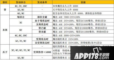 乖离性百万亚瑟王超弩级暗龙