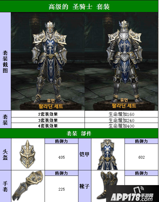 Raven掠夺者人族高级圣骑士套装属性介绍