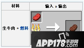 我的世界生牛肉烹饪方法