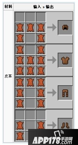 我的世界皮革使用方法介绍