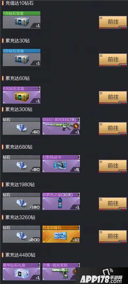 CF手游冰与火版本更新福利