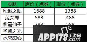 王者荣耀冠军赛