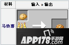 我的世界烤马铃薯合成表