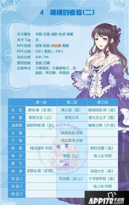 奇迹暖暖医疗所之谜4桃桃的考验二搭配攻略