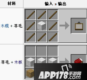 我的世界羊毛合成方法 