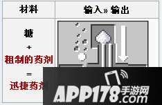 我的世界糖制作方法