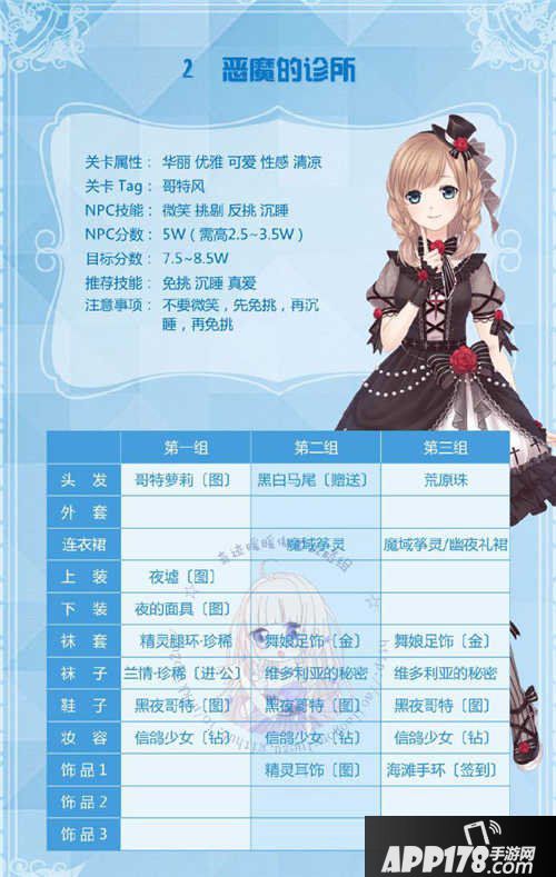 奇迹暖暖医疗所之谜2恶魔的诊所搭配攻略