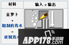 我的世界金萝卜合成表