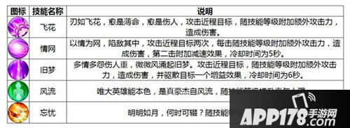 诛仙手游合欢介绍