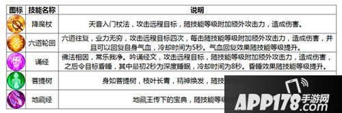 诛仙手游天音介绍