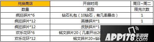 王者荣耀活动