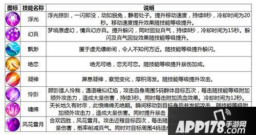 诛仙手游合欢介绍