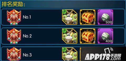 城市精灵GO巅峰竞技场奖励一览