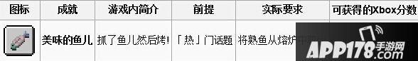我的世界小丑鱼获得方法介绍