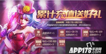 王者荣耀8月17日