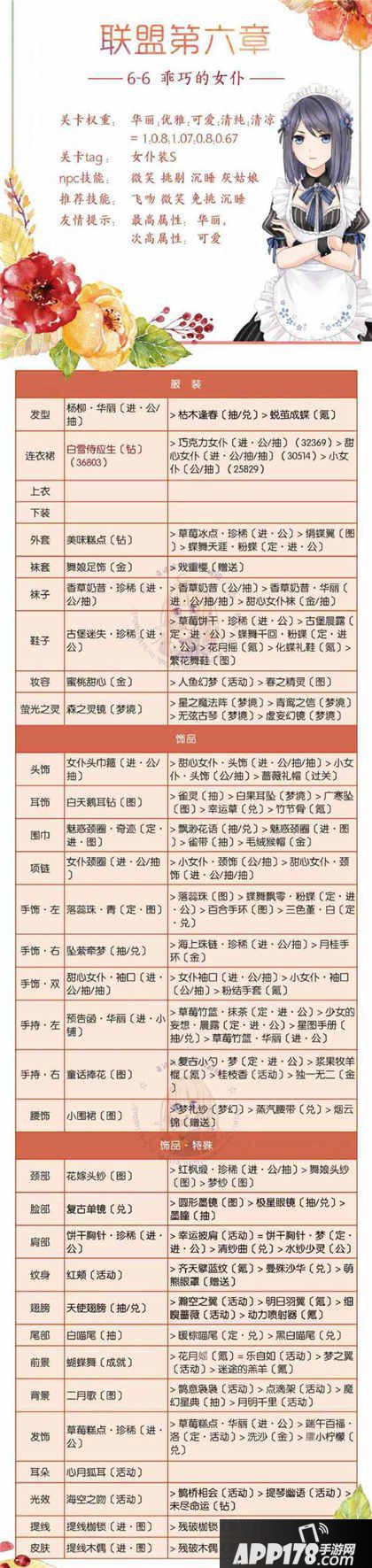 奇迹暖暖联盟委托6-6乖巧的女仆高分攻略