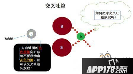 球球大作战怎么交叉吐球 球球大作战交叉吐球技巧