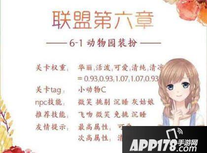 奇迹暖暖联盟委托6-1动物园装扮高分攻略