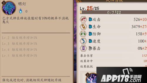 阴阳师手游青行灯御魂搭配攻略
