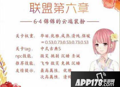 奇迹暖暖联盟委托6-4锦锦的云端装扮高分攻略