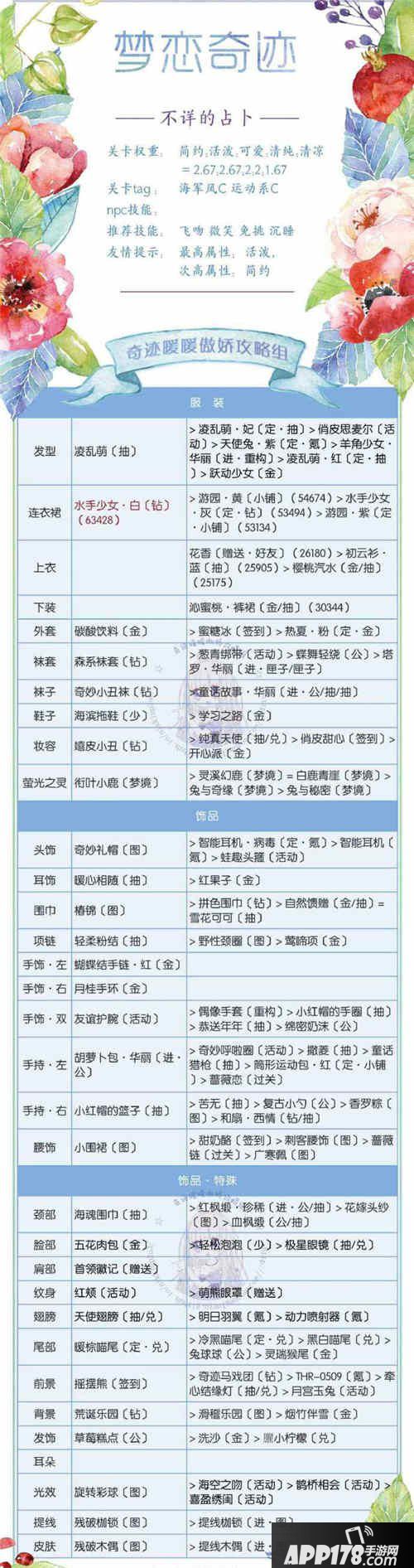 奇迹暖暖不详的占卜平民高分搭配攻略