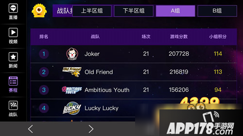 球球大作战赛程介绍 上下分区规则