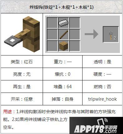 我的世界绊线钩怎么合成详细介绍
