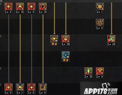 DNF召唤师刷图加点2