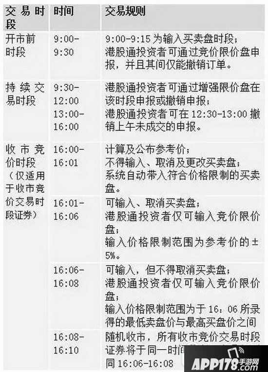 深港通是利好还是利空 深港通是什么意思1