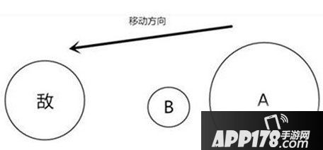 球球大作战旋转分身
