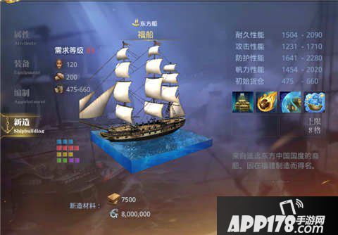 大航海之路福船属性图鉴