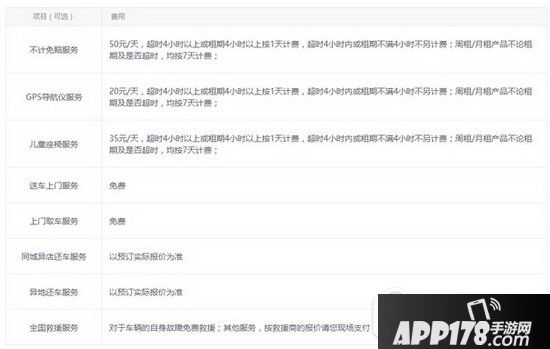 神州租车价格表2016年 2016神州租车价格车型图1