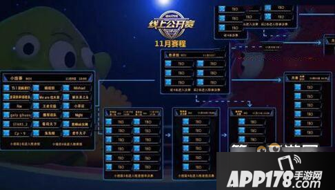 球球大作战新赛季战事公布