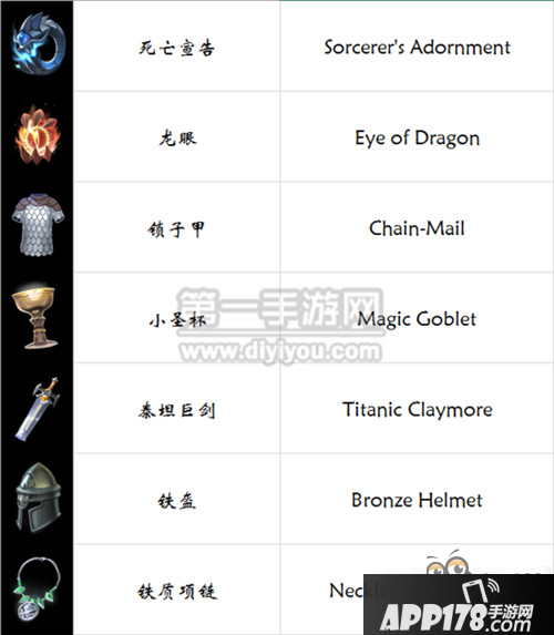 剑与家园装备中英文对照表全装备名称对照