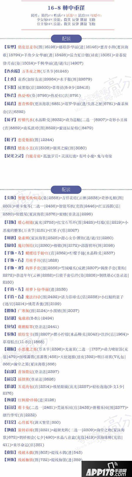 奇迹暖暖16-8高分s搭配攻略