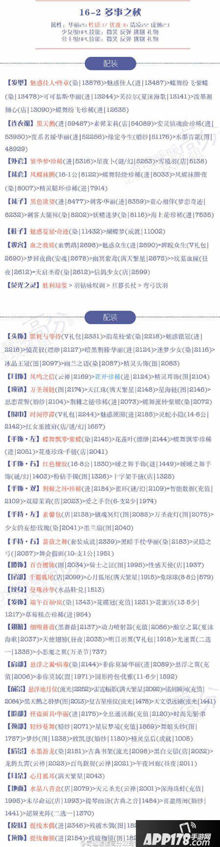 奇迹暖暖16-2多事之秋高分s搭配攻略