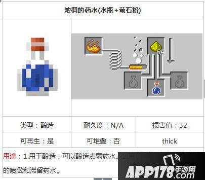 我的世界浓稠的药水制作图鉴