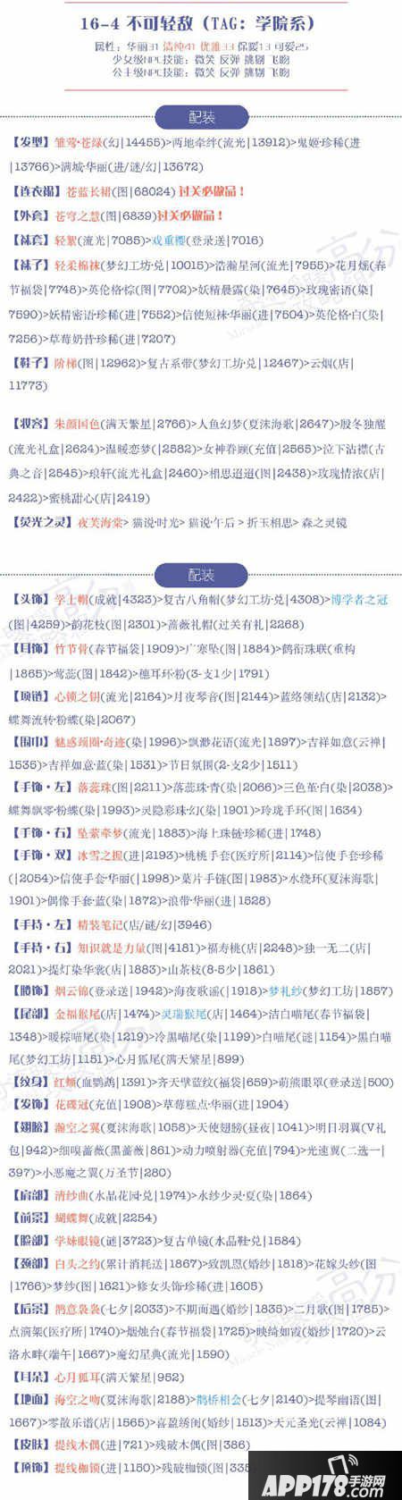 奇迹暖暖16-4不可轻敌高分s搭配攻略