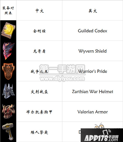 剑与家园装备中英文对照表全装备名称对照
