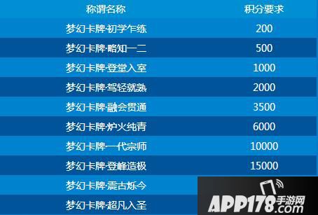 梦幻西游手游梦幻卡牌规则