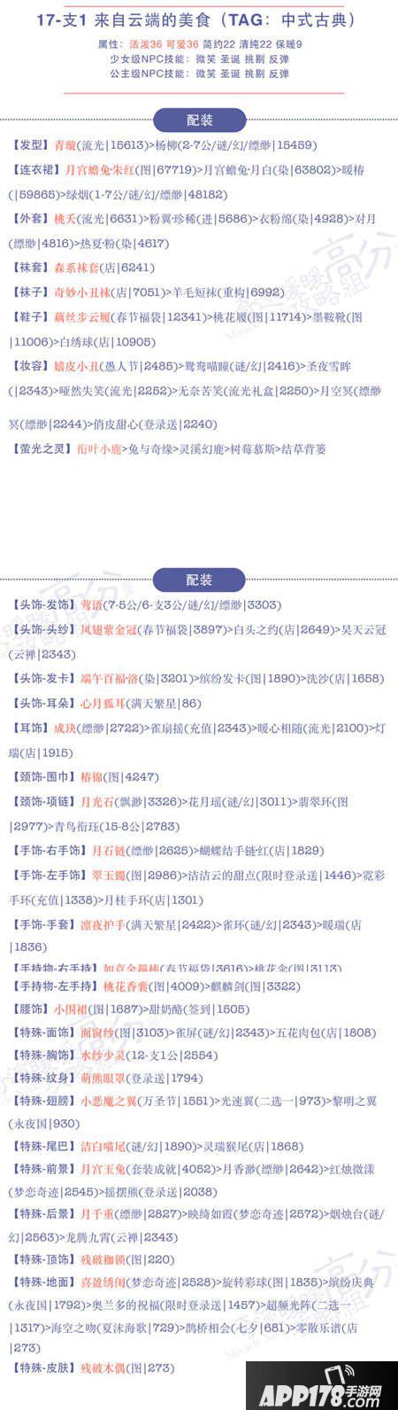奇迹暖暖17-支1来自云端的美食高分搭配